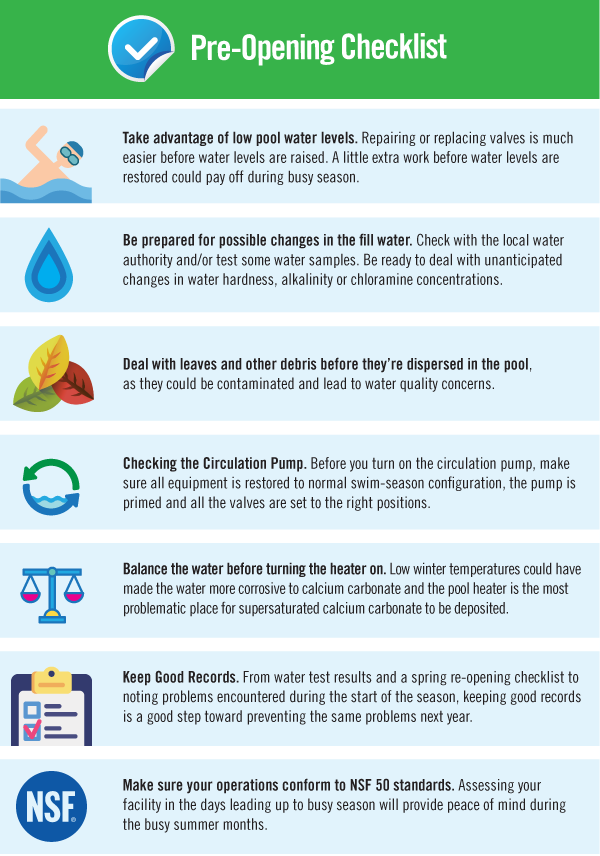 Spring-cleaning-checklist-infographic_600